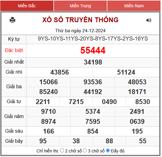 Soi cầu xsmb 24h ngày 25-12-2024  