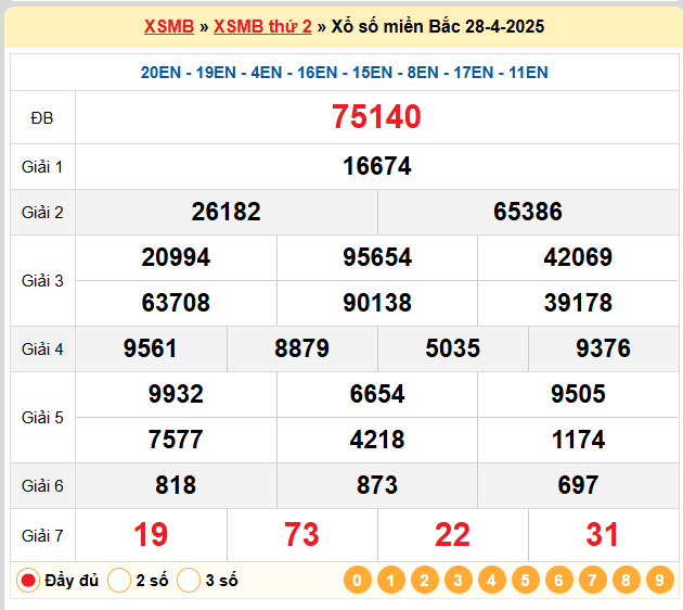 Soi cầu mb 88 ngày 29-04-2025  