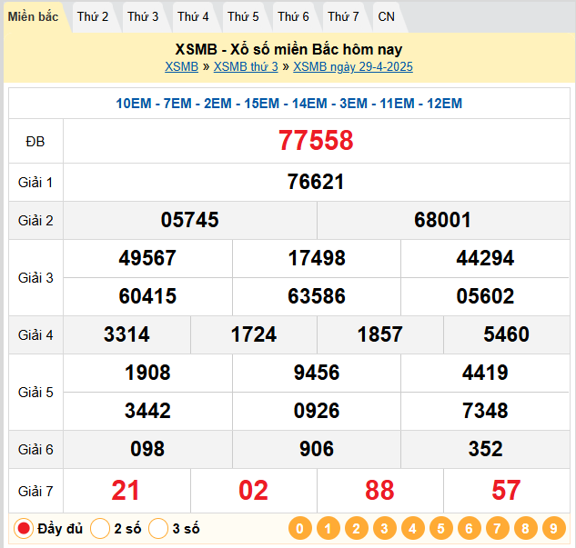 Soi cầu mb 88 ngày 30-04-2025  