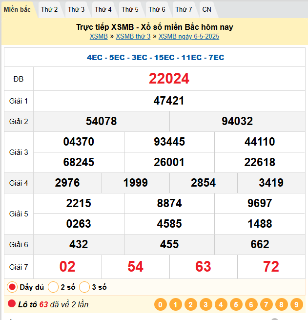 Soi Cầu 88 Ngày 07-05-2025 – Nuôi lô khung 247 Miễn Phí