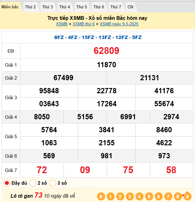 Soi Cầu 88 Ngày 10-05-2025 – Nuôi lô khung 247 Miễn Phí