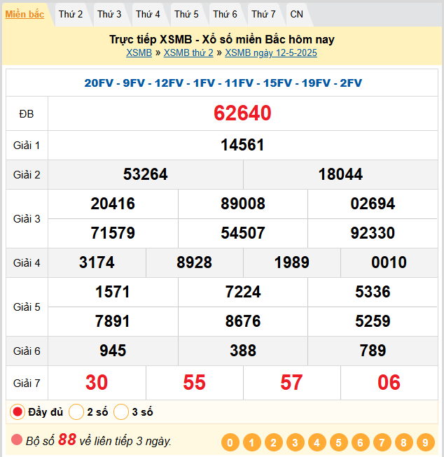 Soi Cầu 88 Ngày 13-05-2025 – Nuôi lô khung 247 Miễn Phí