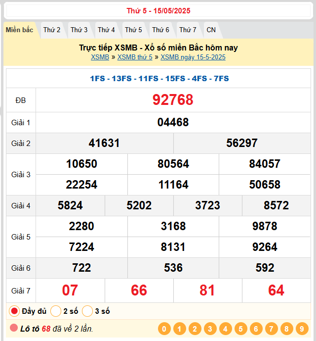 Soi Cầu 88 Ngày 16-05-2025 – Nuôi lô khung 247 Miễn Phí