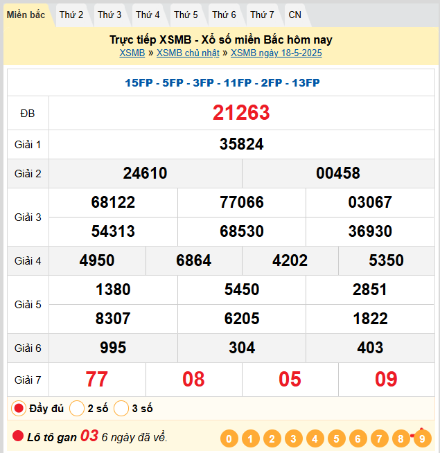 Soi Cầu 88 Ngày 19-05-2025 – Nuôi lô khung 247 Miễn Phí