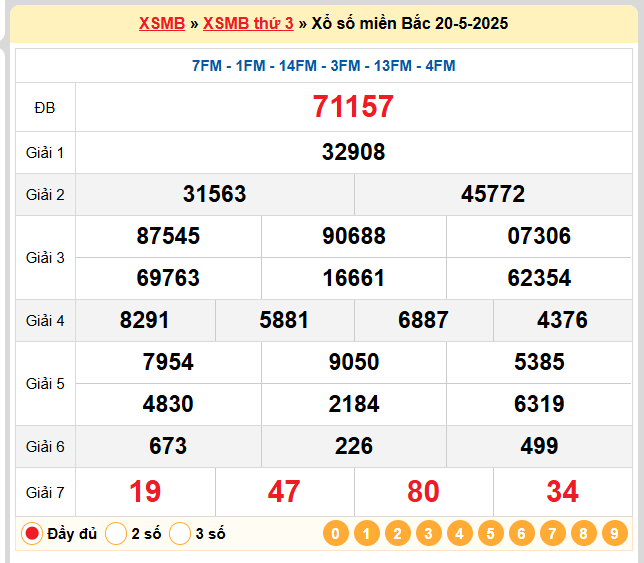Soi Cầu 88 Ngày 21-05-2025 – Nuôi lô khung 247 Miễn Phí