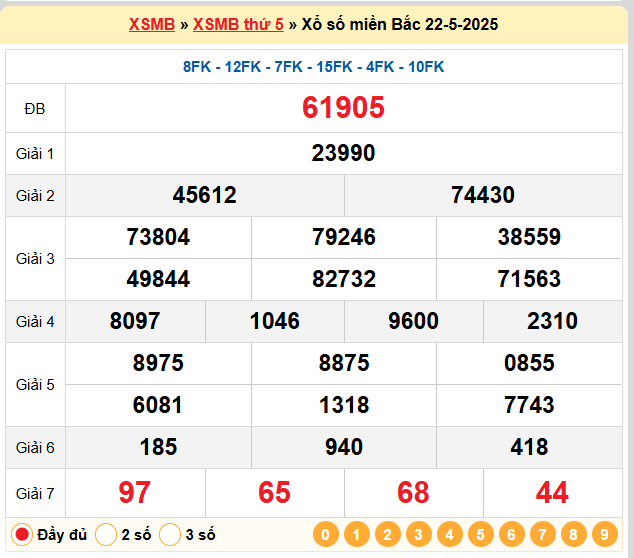Soi Cầu 88 Ngày 23-05-2025 – Nuôi lô khung 247 Miễn Phí