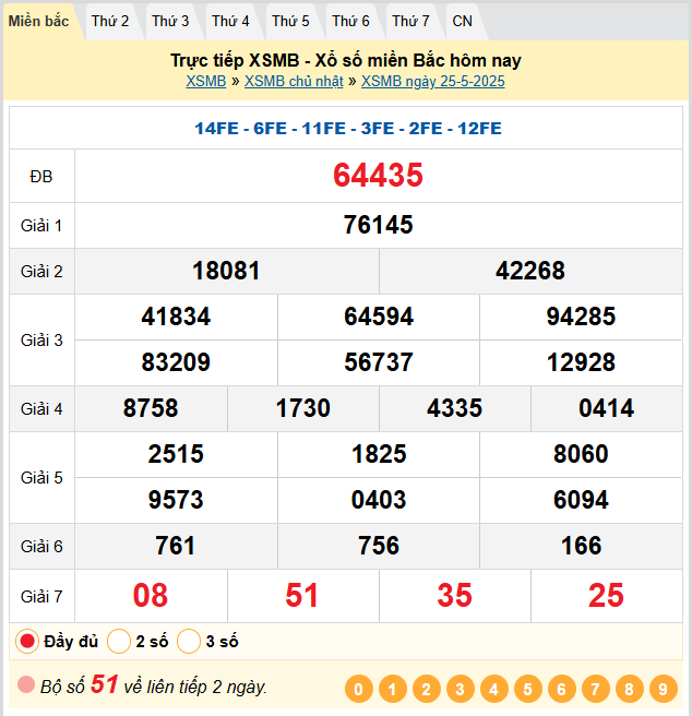 Soi Cầu 88 Ngày 26-05-2025 – Nuôi lô khung 247 Miễn Phí