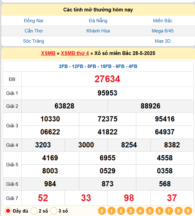 Soi Cầu 88 Ngày 29-05-2025 – Nuôi lô khung 247 Miễn Phí
