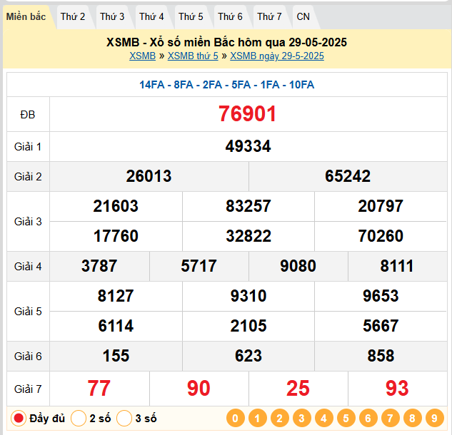 Soi Cầu 88 Ngày 30-05-2025 – Nuôi lô khung 247 Miễn Phí