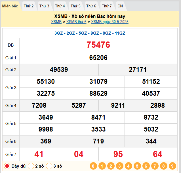 Soi Cầu 88 Ngày 31-05-2025 – Nuôi lô khung 247 Miễn Phí