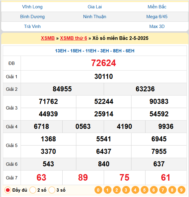 Soi Cầu 88 Ngày 03-05-2025 – Nuôi lô khung 247 Miễn Phí