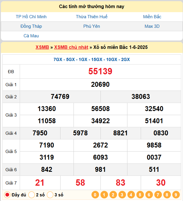 Soi Cầu 88 Ngày 02-06-2025 – Nuôi lô khung 247 Miễn Phí