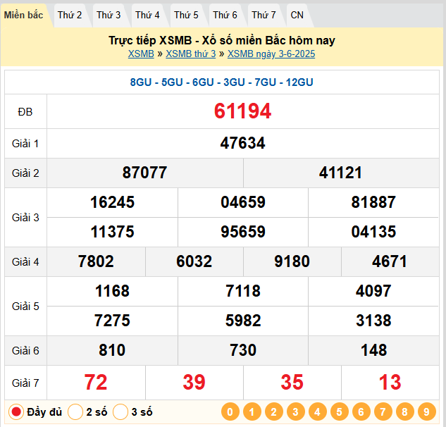 Soi Cầu 88 Ngày 04-06-2025 – Nuôi lô khung 247 Miễn Phí