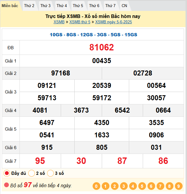 Soi Cầu 88 Ngày 06-06-2025 – Nuôi lô khung 247 Miễn Phí