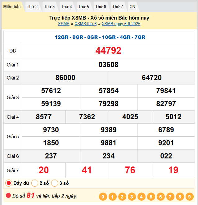 Soi Cầu 88 Ngày 07-06-2025 – Nuôi lô khung 247 Miễn Phí