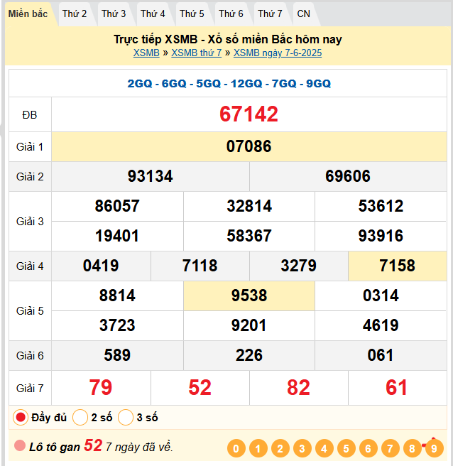 Soi Cầu 88 Ngày 08-06-2025 – Nuôi lô khung 247 Miễn Phí
