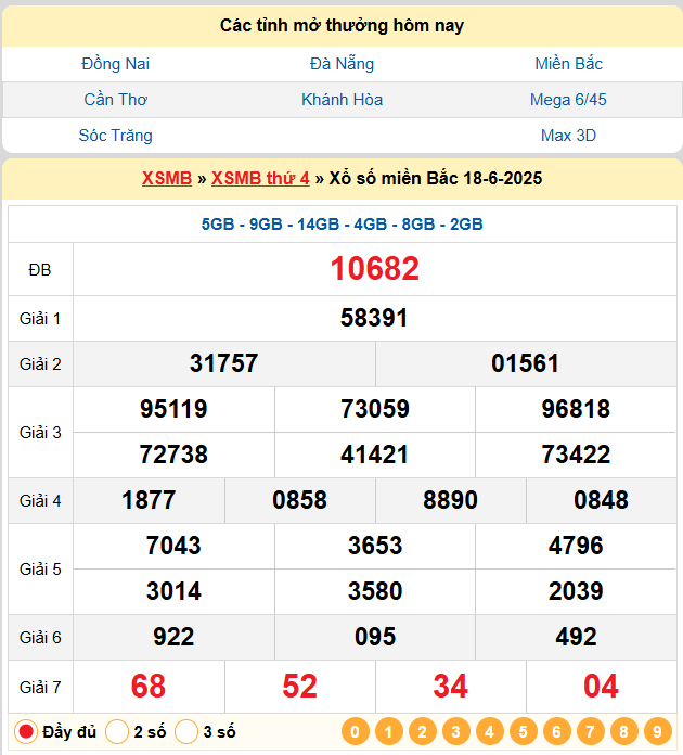 Soi Cầu 88 Ngày 19-06-2025 – Nuôi lô khung 247 Miễn Phí