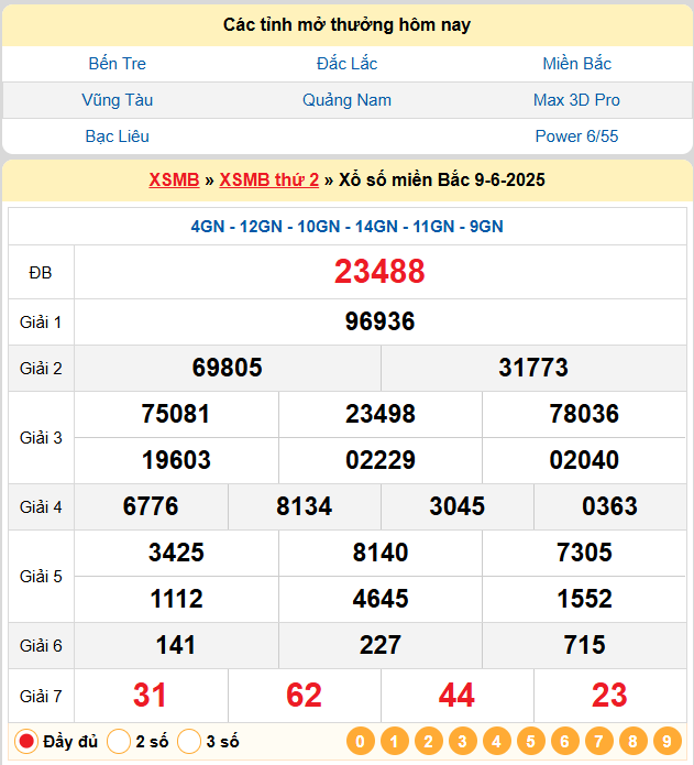 Soi Cầu 88 Ngày 10-06-2025 – Nuôi lô khung 247 Miễn Phí