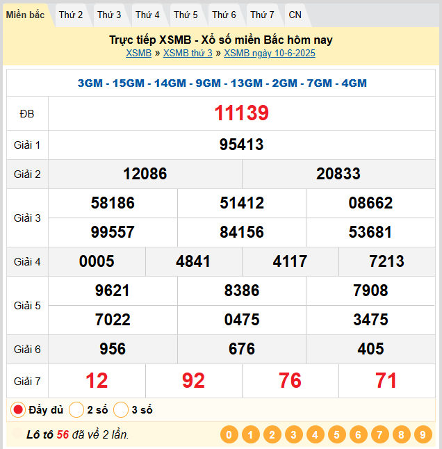 Soi Cầu 88 Ngày 11-06-2025 – Nuôi lô khung 247 Miễn Phí