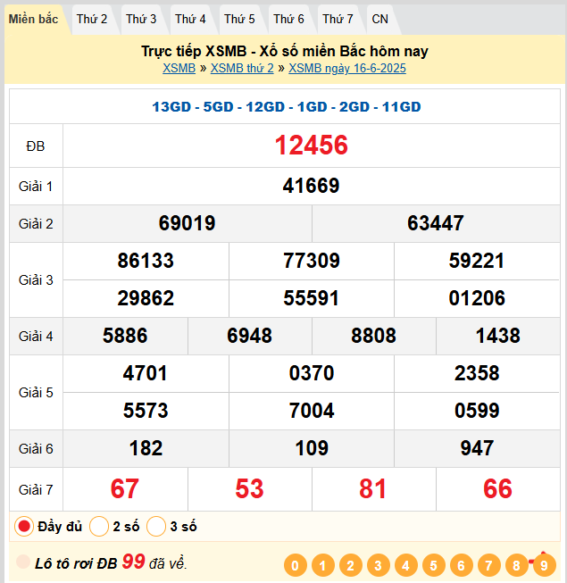 Soi Cầu 88 Ngày 17-06-2025 – Nuôi lô khung 247 Miễn Phí