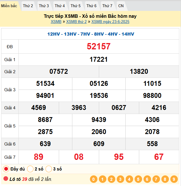 Soi Cầu 88 Ngày 24-06-2025 – Nuôi lô khung 247 Miễn Phí