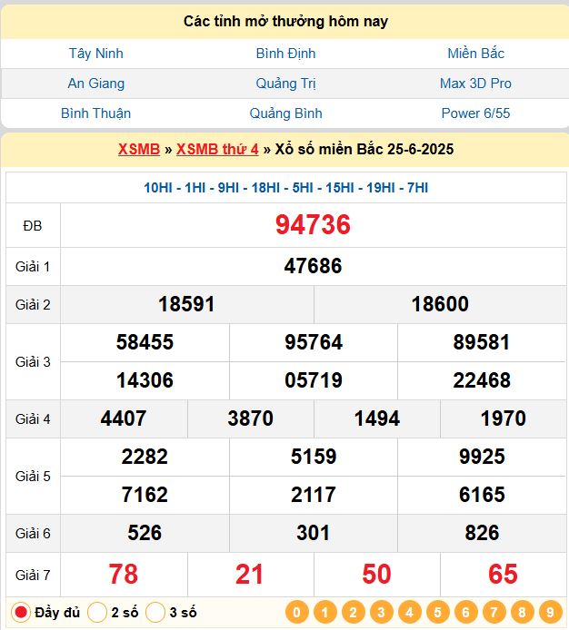 Soi Cầu 88 Ngày 26-06-2025 – Nuôi lô khung 247 Miễn Phí