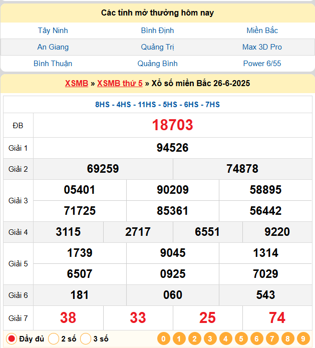 Soi Cầu 88 Ngày 27-06-2025 – Nuôi lô khung 247 Miễn Phí