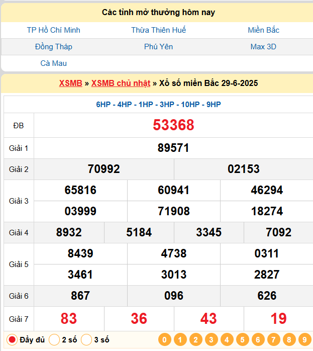 Soi Cầu 88 Ngày 30-06-2025 – Nuôi lô khung 247 Miễn Phí