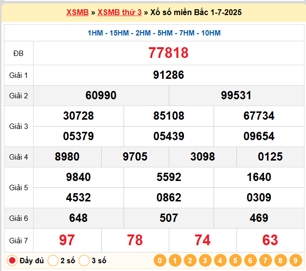 Soi Cầu 88 Ngày 02-07-2025 – Nuôi lô khung 247 Miễn Phí