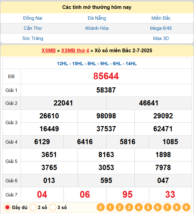 Soi Cầu 88 Ngày 03-07-2025 – Nuôi lô khung 247 Miễn Phí