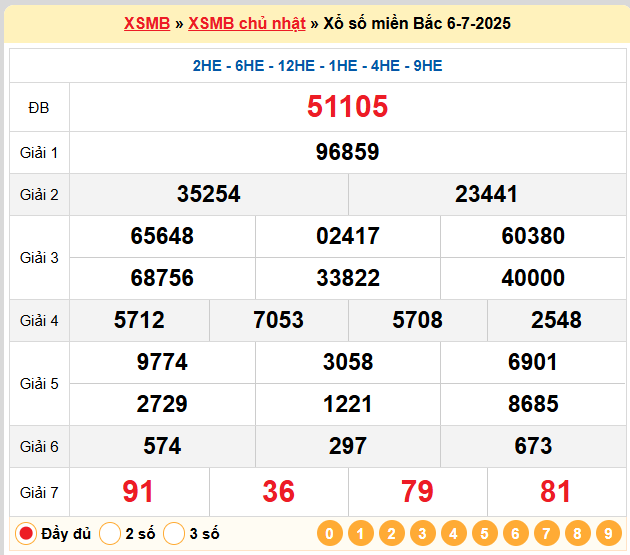 Soi Cầu 88 Ngày 07-07-2025 – Nuôi lô khung 247 Miễn Phí