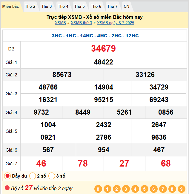 Soi Cầu 88 Ngày 09-07-2025 – Nuôi lô khung 247 Miễn Phí