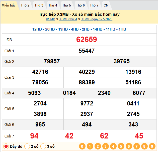 Soi Cầu 88 Ngày 10-07-2025 – Nuôi lô khung 247 Miễn Phí