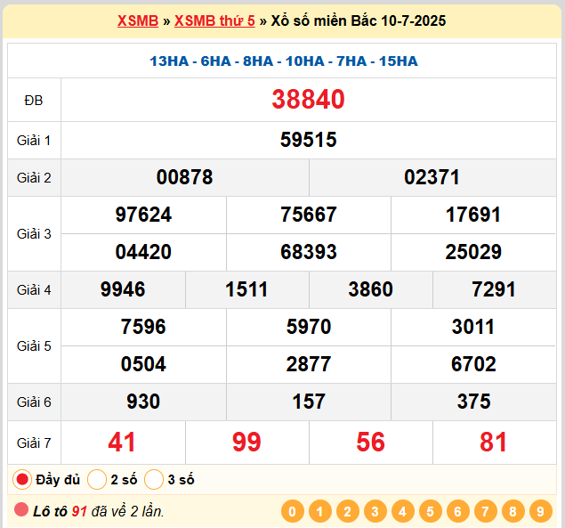 Soi Cầu 88 Ngày 11-07-2025 – Nuôi lô khung 247 Miễn Phí