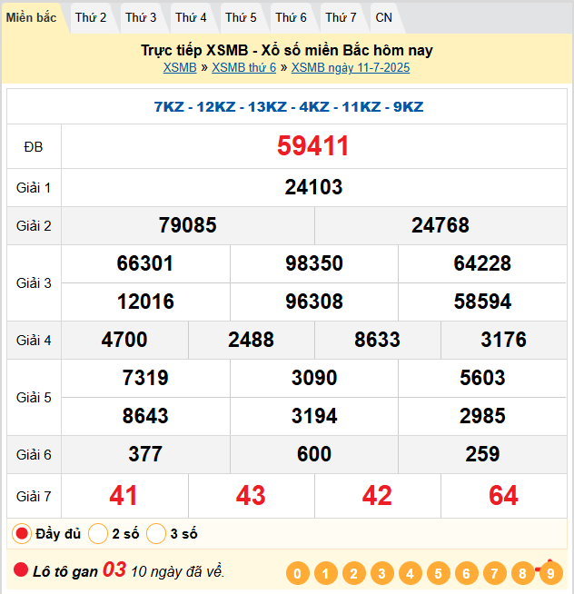 Soi Cầu 88 Ngày 12-07-2025 – Nuôi lô khung 247 Miễn Phí