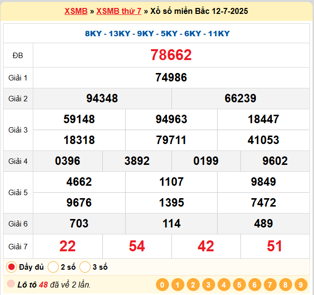 Soi Cầu 88 Ngày 13-07-2025 – Nuôi lô khung 247 Miễn Phí
