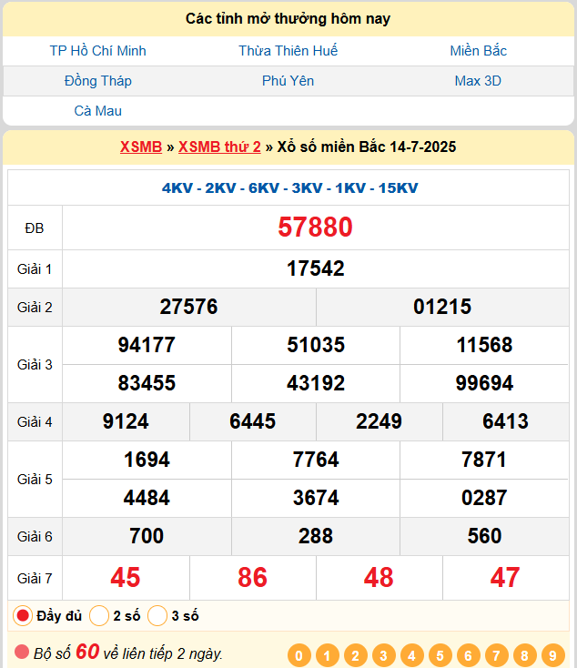 Soi Cầu 88 Ngày 15-07-2025 – Nuôi lô khung 247 Miễn Phí