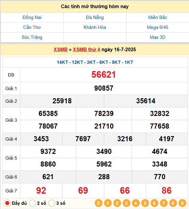Soi Cầu 88 Ngày 17-07-2025 – Nuôi lô khung 247 Miễn Phí