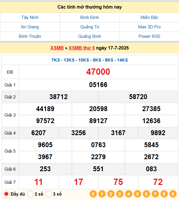 Soi Cầu 88 Ngày 18-07-2025 – Nuôi lô khung 247 Miễn Phí