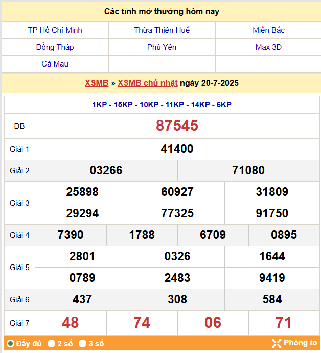 Soi Cầu 88 Ngày 21-07-2025 – Nuôi lô khung 247 Miễn Phí