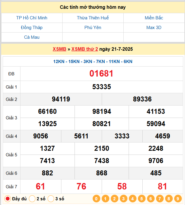 Soi Cầu 88 Ngày 22-07-2025 – Nuôi lô khung 247 Miễn Phí