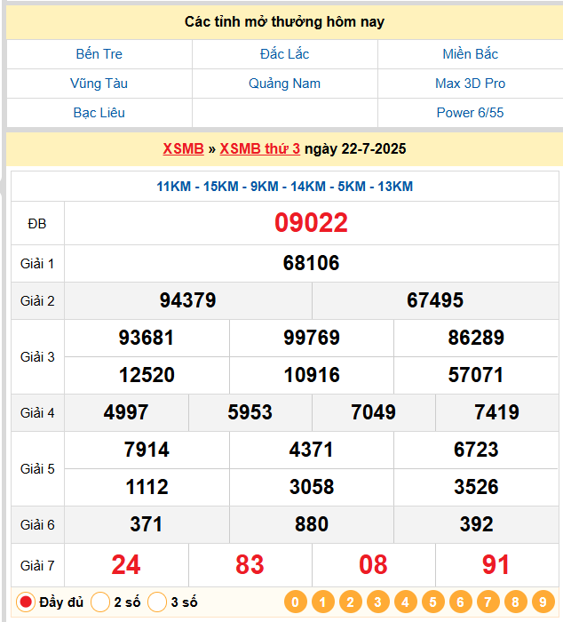 Soi Cầu 88 Ngày 23-07-2025 – Nuôi lô khung 247 Miễn Phí