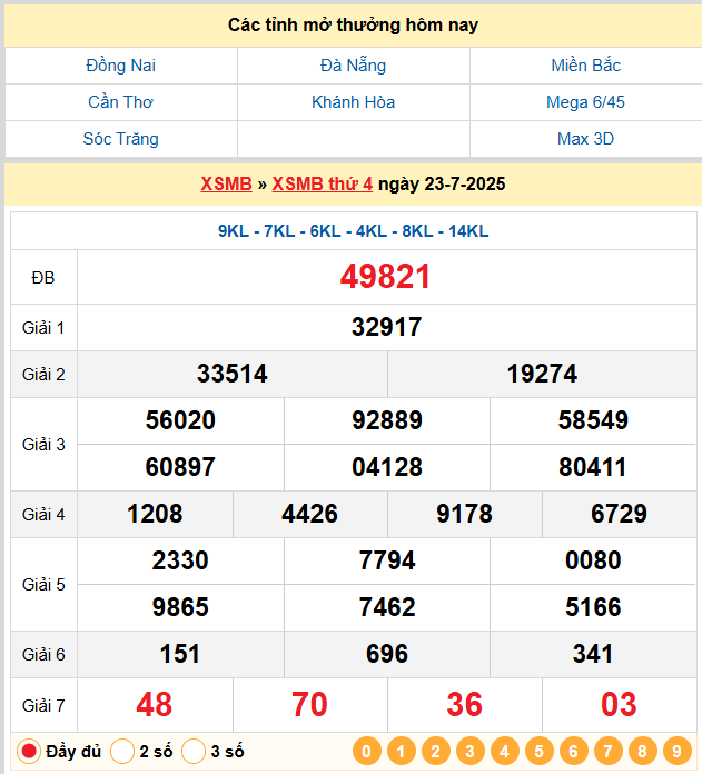 Soi Cầu 88 Ngày 24-07-2025 – Nuôi lô khung 247 Miễn Phí