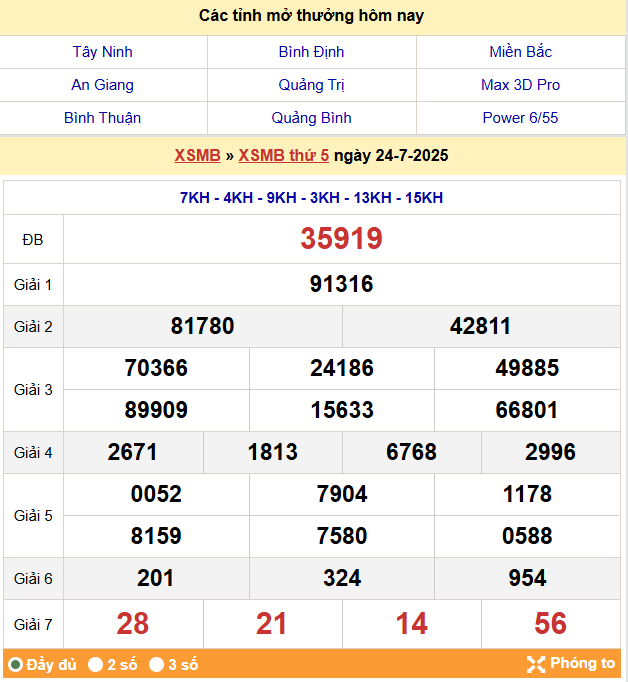 Soi Cầu 88 Ngày 25-07-2025 – Nuôi lô khung 247 Miễn Phí