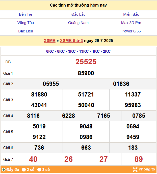 Soi Cầu 88 Ngày 30-07-2025 – Nuôi lô khung 247 Miễn Phí