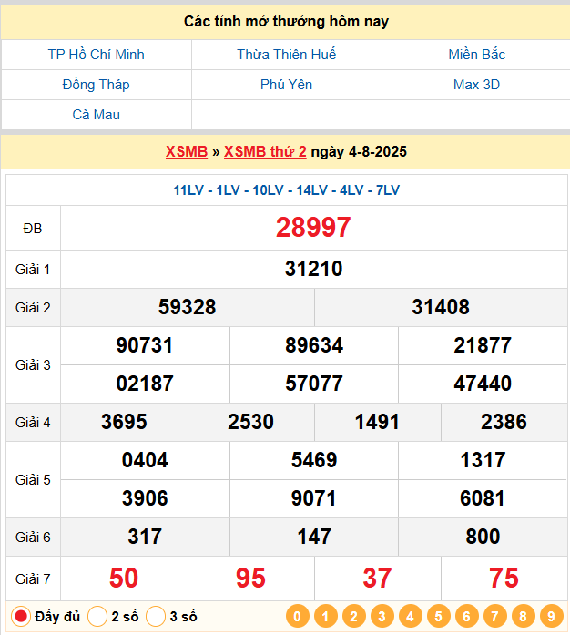 Soi Cầu 88 Ngày 05-08-2025 – Nuôi lô khung 247 Miễn Phí