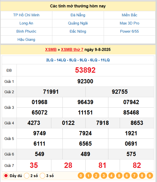 Soi Cầu 88 Ngày 10-08-2025 – Nuôi lô khung 247 Miễn Phí