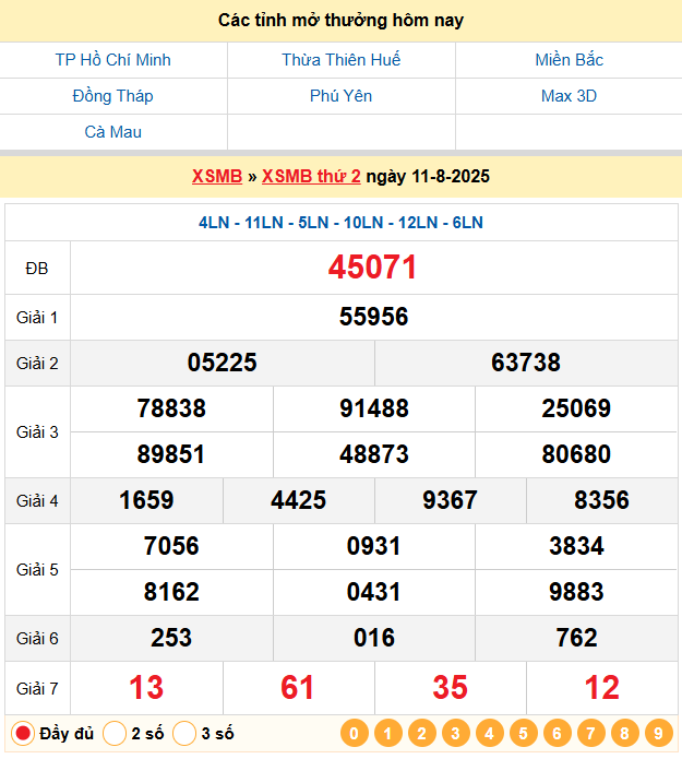 Soi Cầu 88 Ngày 12-08-2025 – Nuôi lô khung 247 Miễn Phí