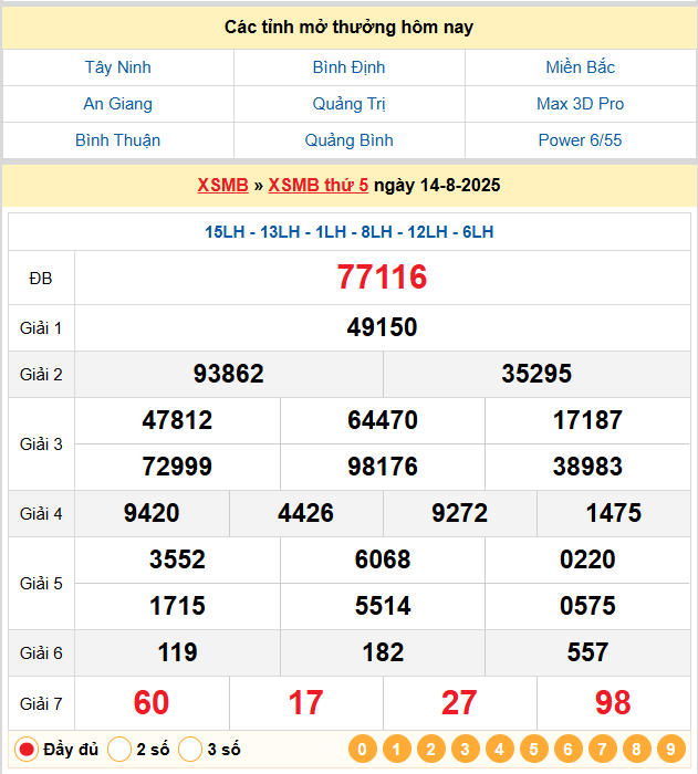 Soi Cầu 88 Ngày 15-08-2025 – Nuôi lô khung 247 Miễn Phí