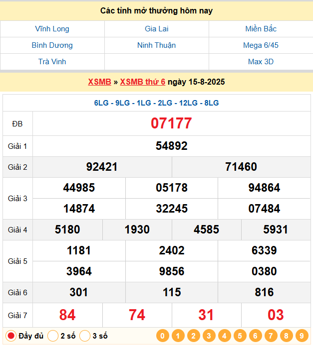Soi Cầu 88 Ngày 16-08-2025 – Nuôi lô khung 247 Miễn Phí